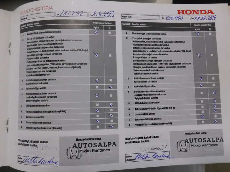 Honda CR-V vaihtoauto