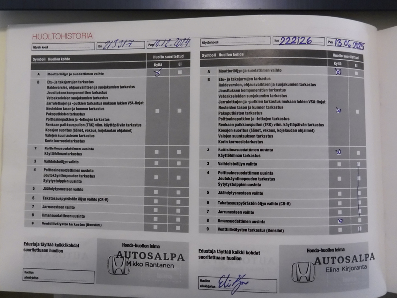 Honda CR-V vaihtoauto