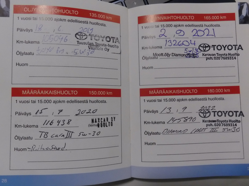 Toyota Yaris vaihtoauto