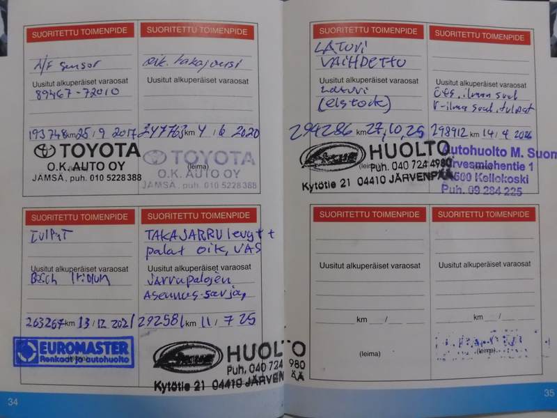 Toyota RAV4 vaihtoauto