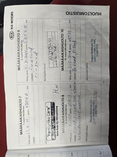 Kia Ceed vaihtoauto