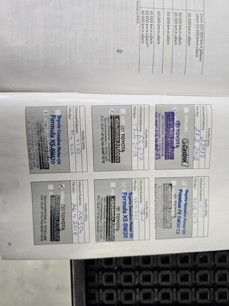 Toyota Yaris vaihtoauto