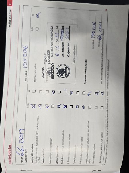 Skoda Octavia vaihtoauto