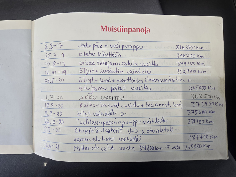 Volvo V70 vaihtoauto