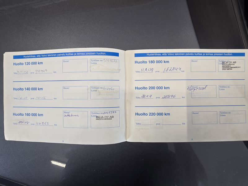 Volvo V70 vaihtoauto