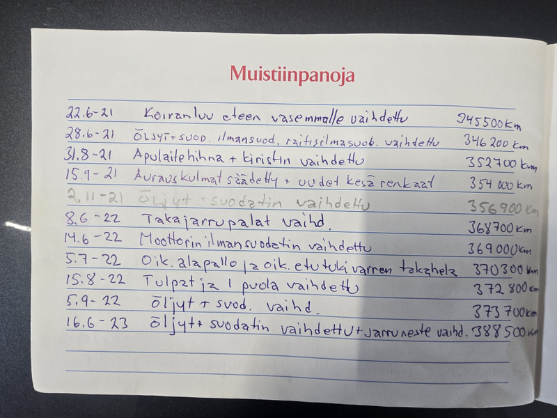 Volvo V70 vaihtoauto