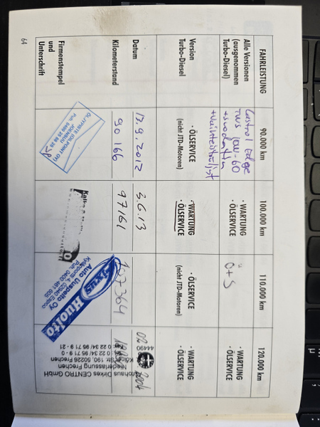 Alfa Romeo 156 vaihtoauto