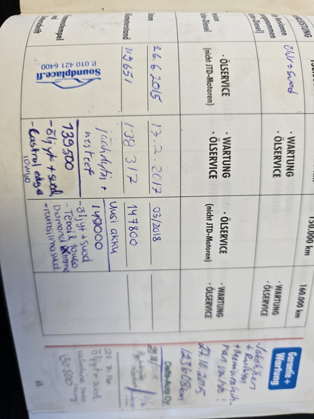 Alfa Romeo 156 vaihtoauto