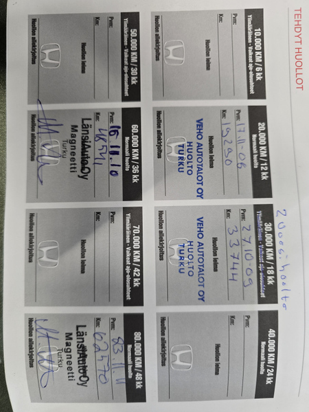 Honda CR-V vaihtoauto