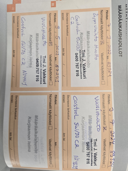 Citroën C4 vaihtoauto