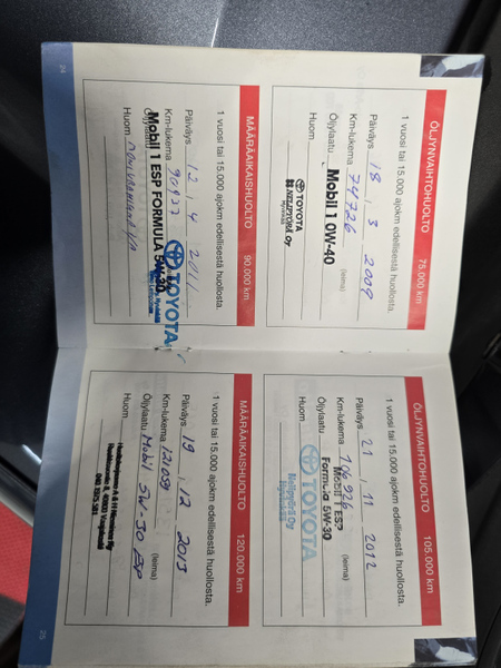 Toyota Corolla vaihtoauto