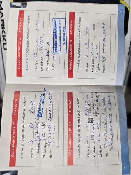 Toyota Corolla vaihtoauto