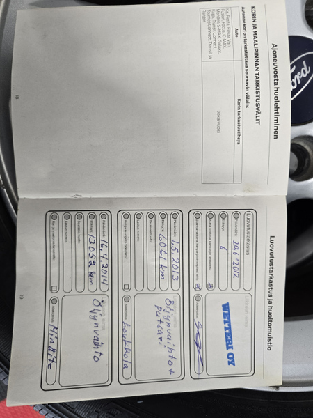 Ford Focus vaihtoauto