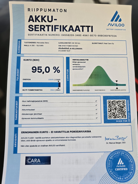 Mercedes-Benz A vaihtoauto