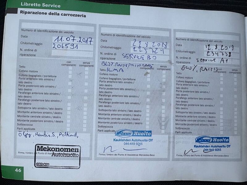 Mercedes-Benz C vaihtoauto