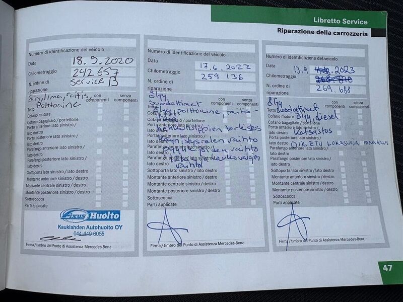 Mercedes-Benz C vaihtoauto