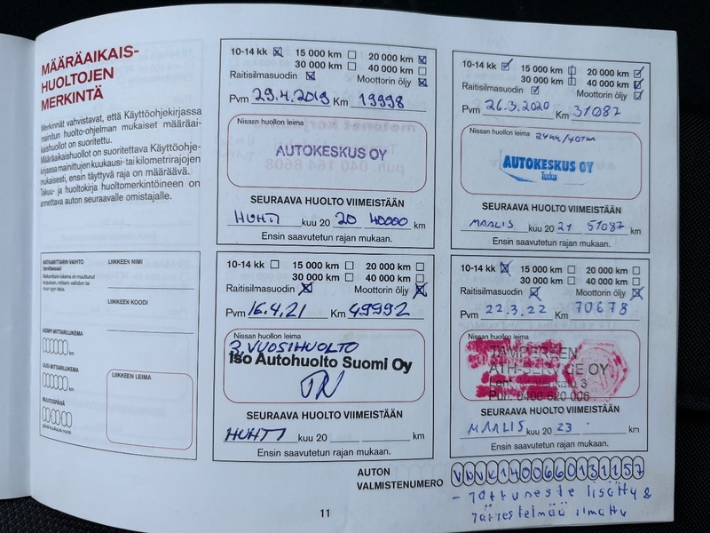 Nissan Micra vaihtoauto