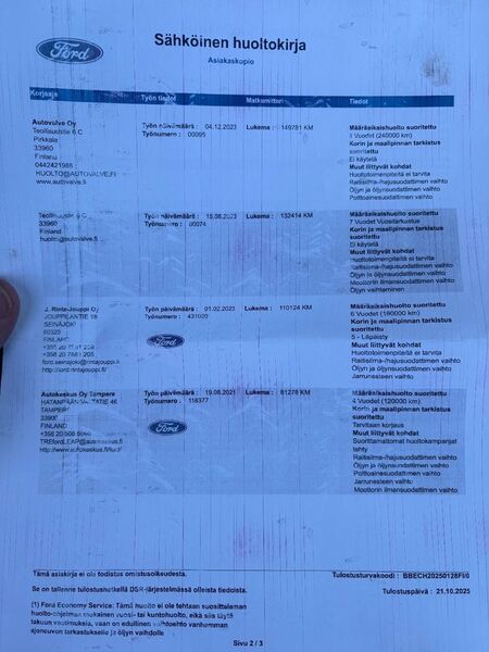 Ford Transit vaihtoauto