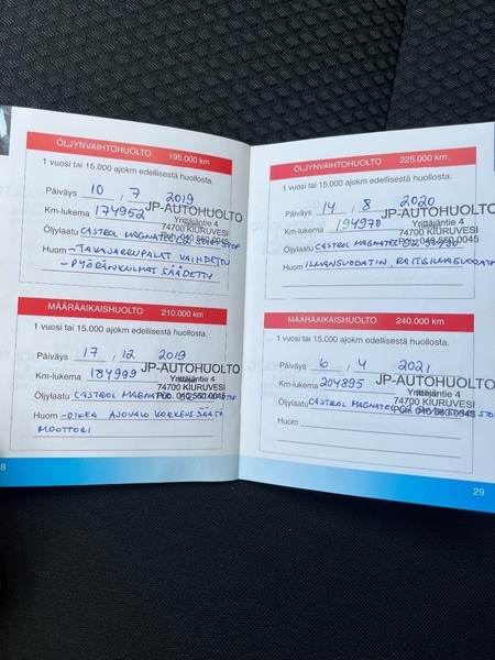 Toyota Avensis vaihtoauto