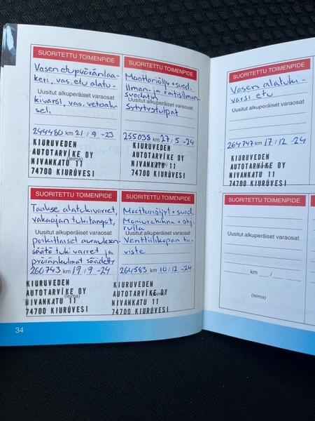 Toyota Avensis vaihtoauto