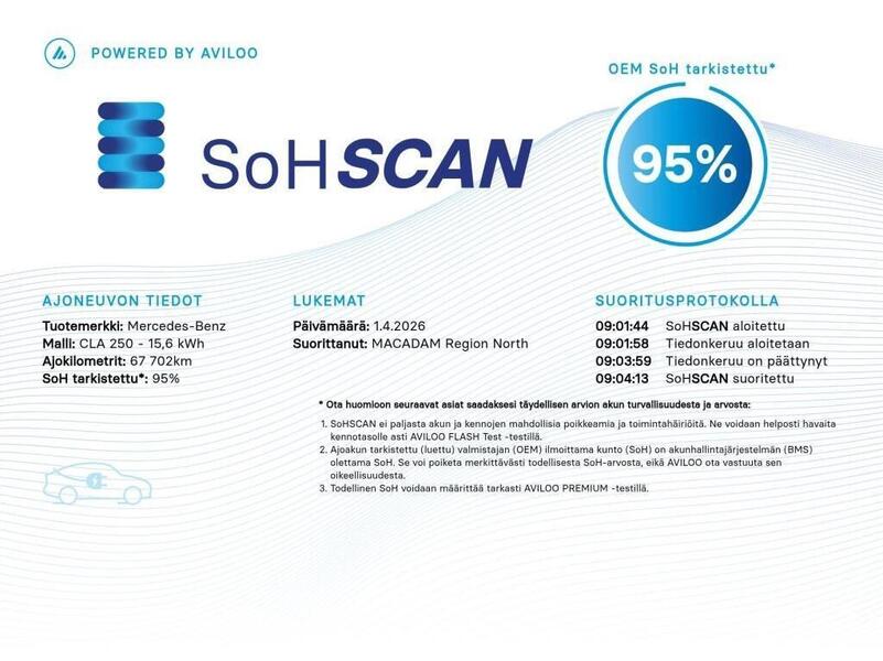 Mercedes-Benz CLA-sarja vaihtoauto