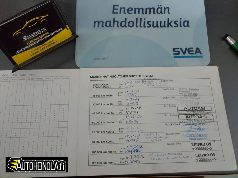 Suzuki Swift vaihtoauto