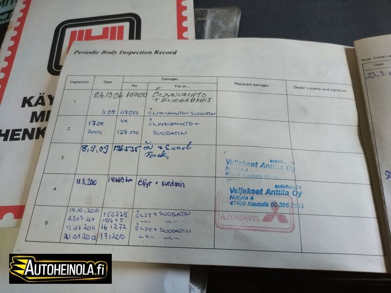 Mitsubishi Lancer vaihtoauto