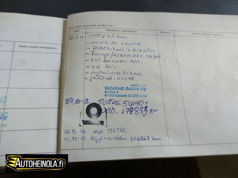 Mitsubishi Lancer vaihtoauto