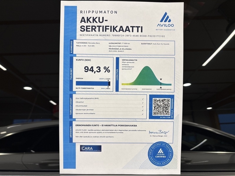 Mercedes-Benz A vaihtoauto