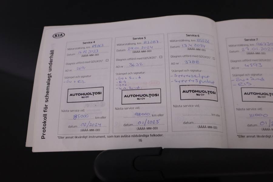 Kia Optima vaihtoauto