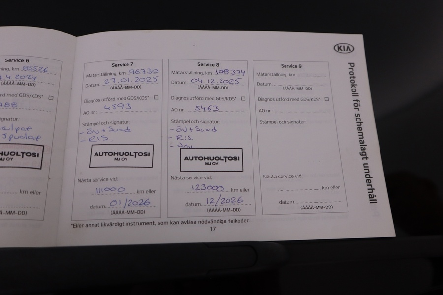 Kia Optima vaihtoauto