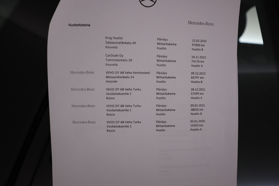 Mercedes-Benz C vaihtoauto