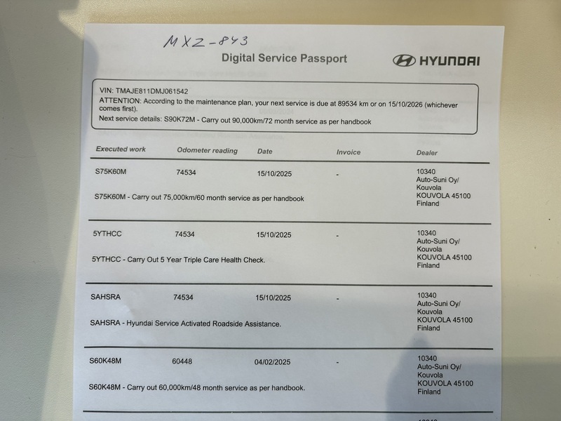 Hyundai Tucson vaihtoauto