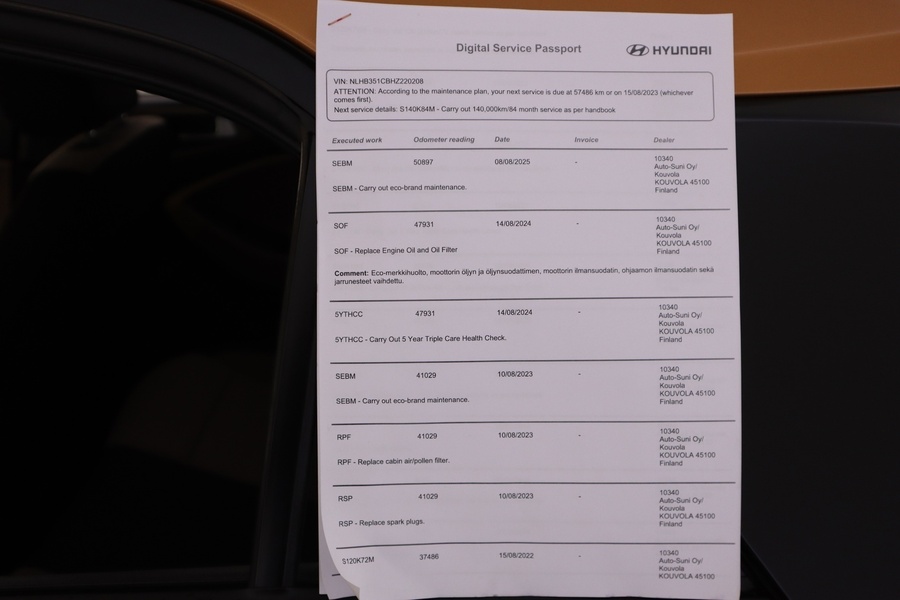 Hyundai i20 vaihtoauto