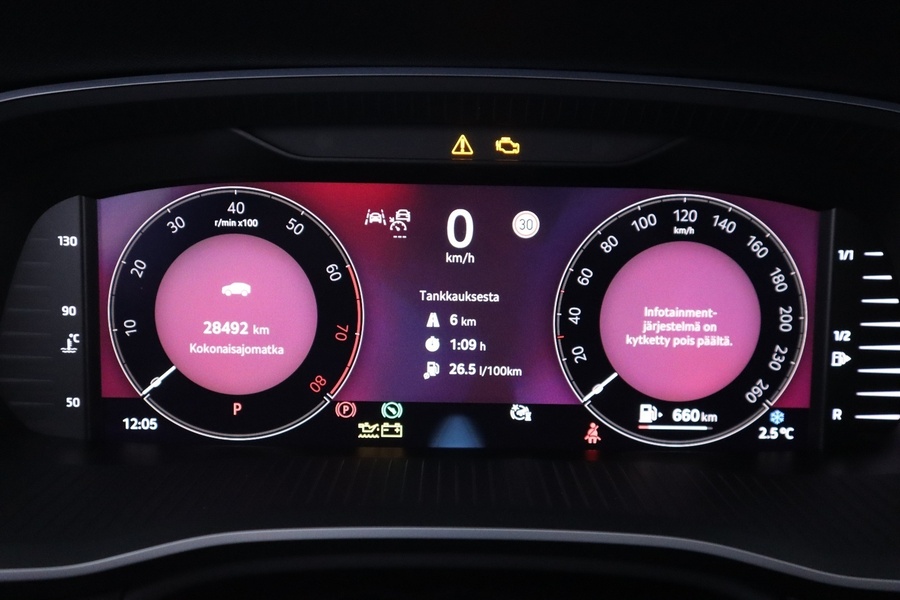 Skoda Octavia vaihtoauto