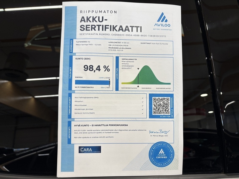 Kia Sportage vaihtoauto