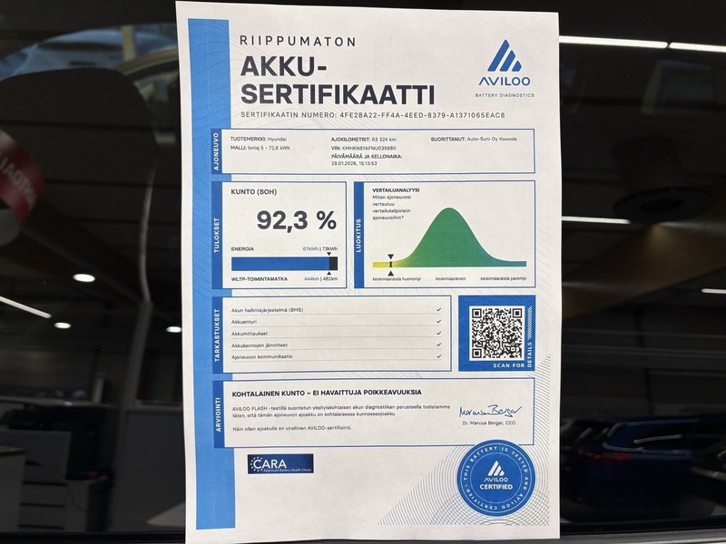 Hyundai IONIQ 5 vaihtoauto