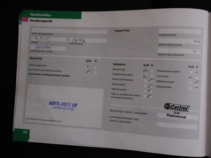 Mercedes-Benz C vaihtoauto