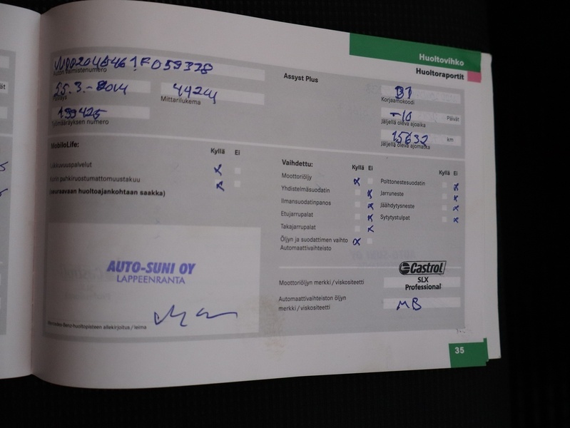 Mercedes-Benz C vaihtoauto