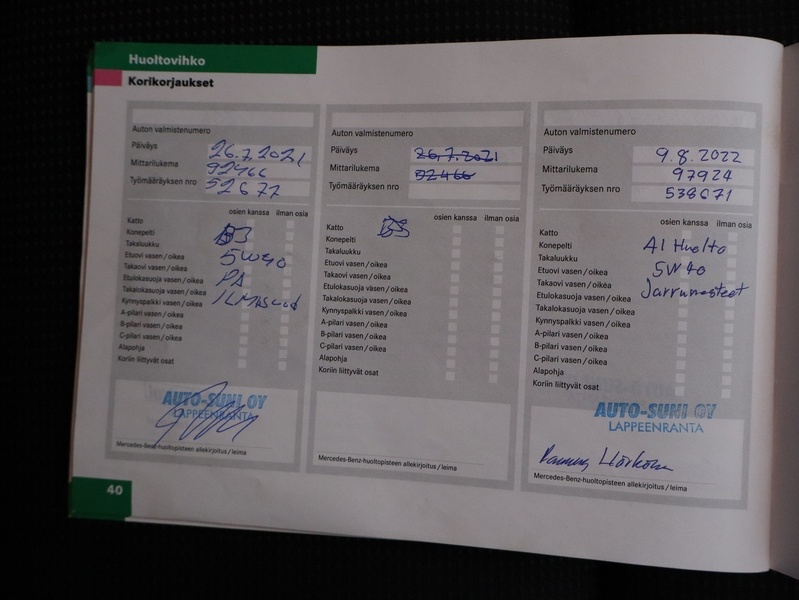 Mercedes-Benz C vaihtoauto