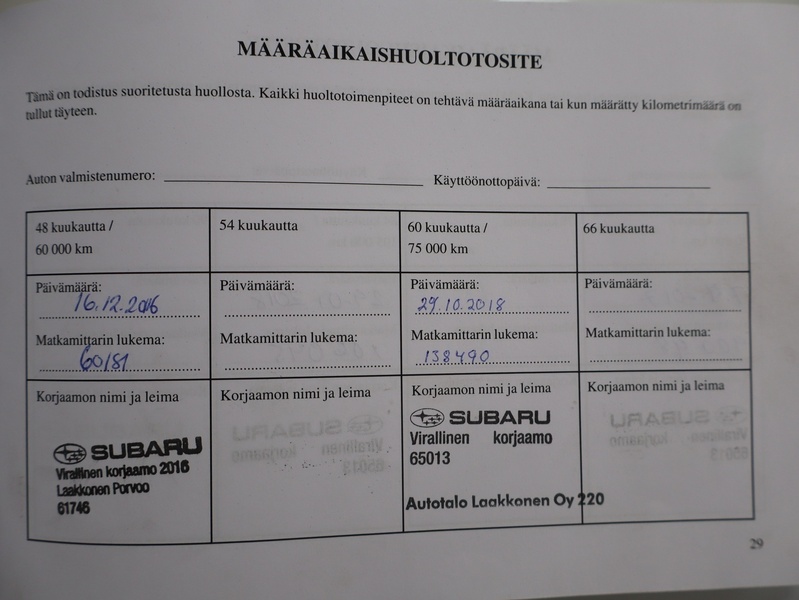 Subaru Forester vaihtoauto