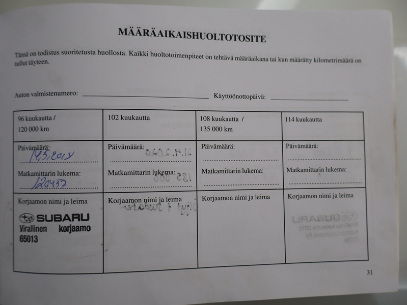 Subaru Forester vaihtoauto