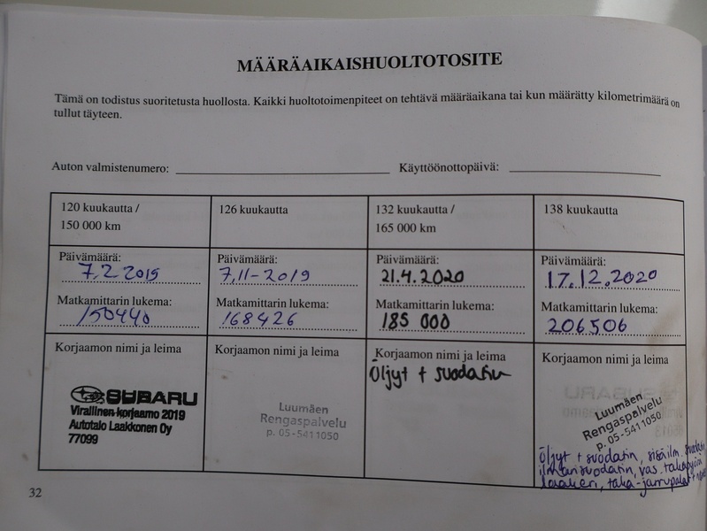 Subaru Forester vaihtoauto