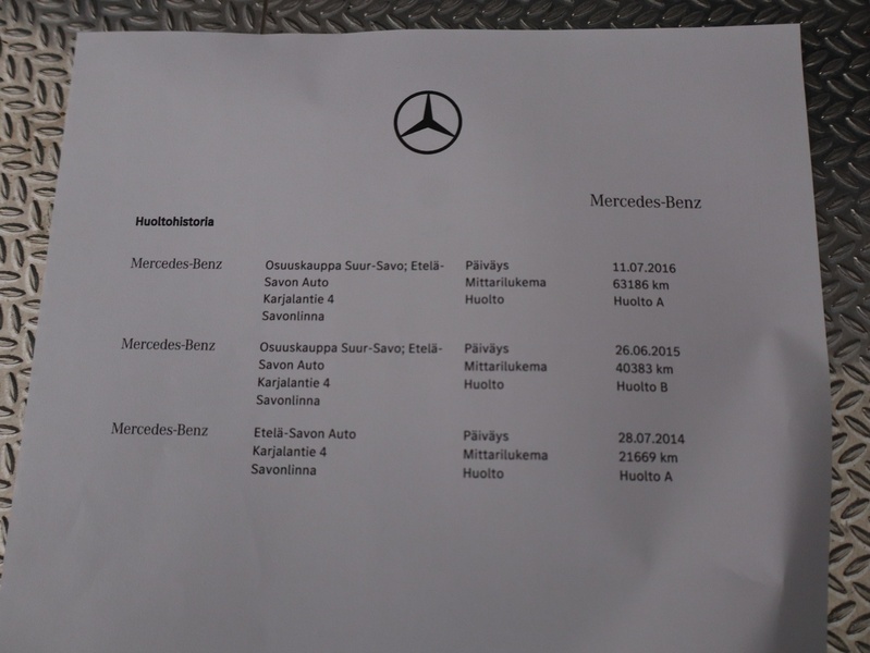 Mercedes-Benz CLA-sarja vaihtoauto