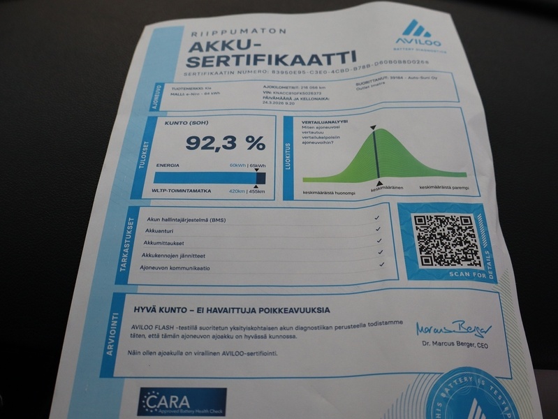 Kia Niro Electric vaihtoauto