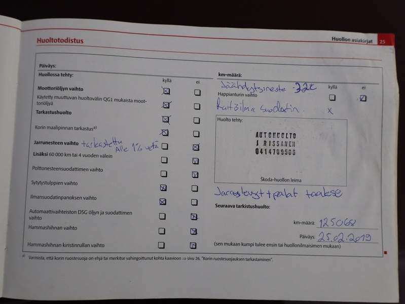 Skoda Octavia vaihtoauto