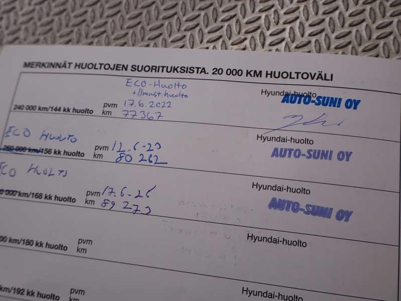 Hyundai i20 vaihtoauto