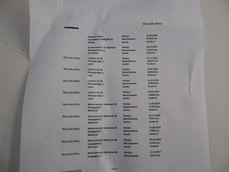 Mercedes-Benz C vaihtoauto