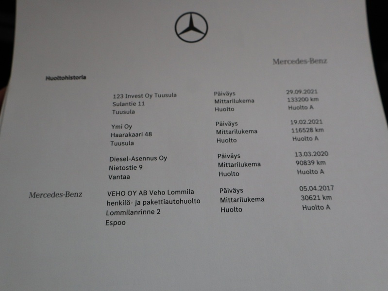 Mercedes-Benz Citan vaihtoauto