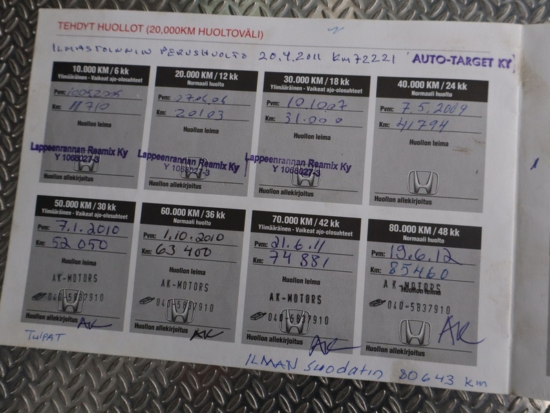 Honda CR-V vaihtoauto